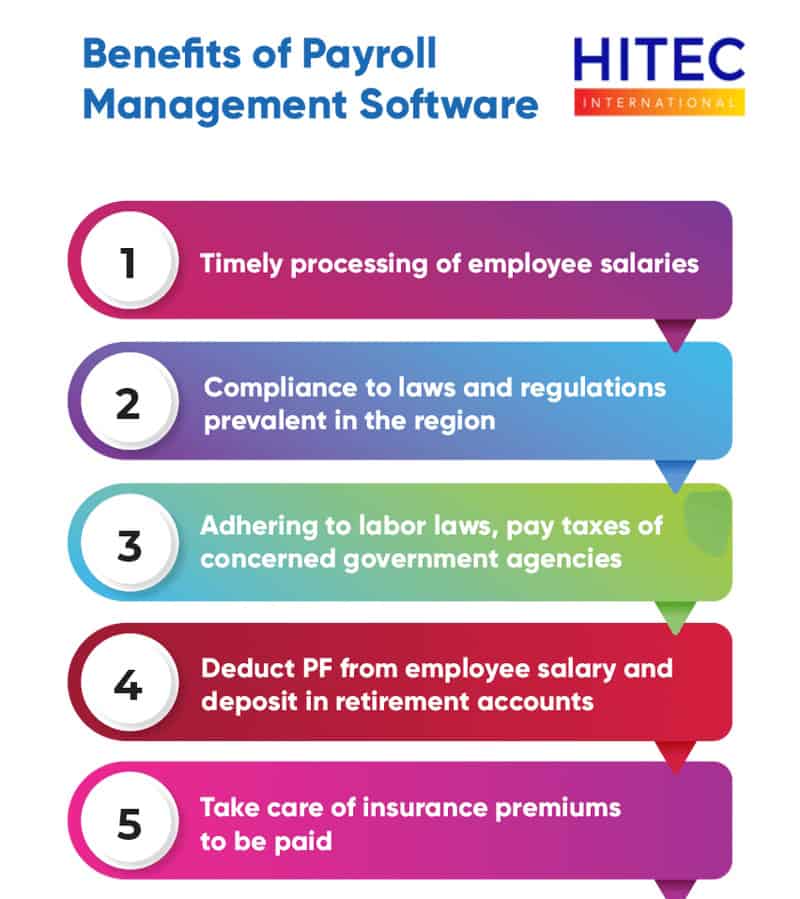 benefits-payroll-system-philippines-hitec-intl